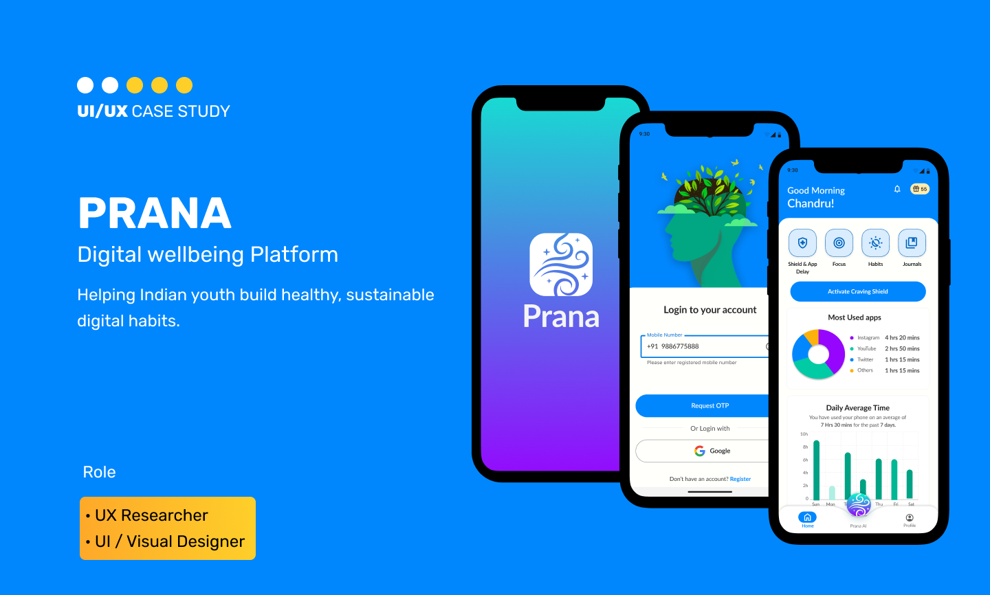 Prana — Digital Wellbeing Platform thumbnail